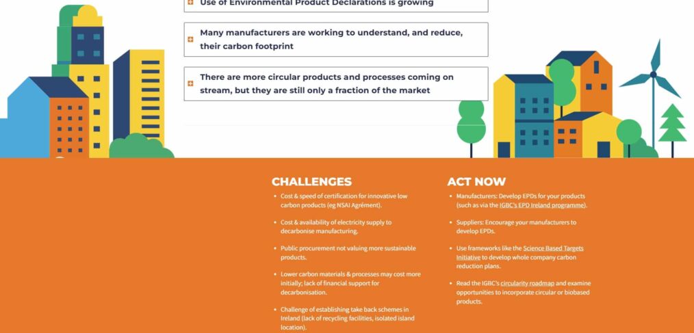 building zero carbon ireland _IGBC report