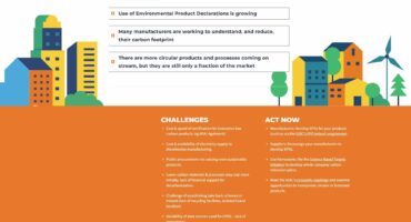 building zero carbon ireland _IGBC report